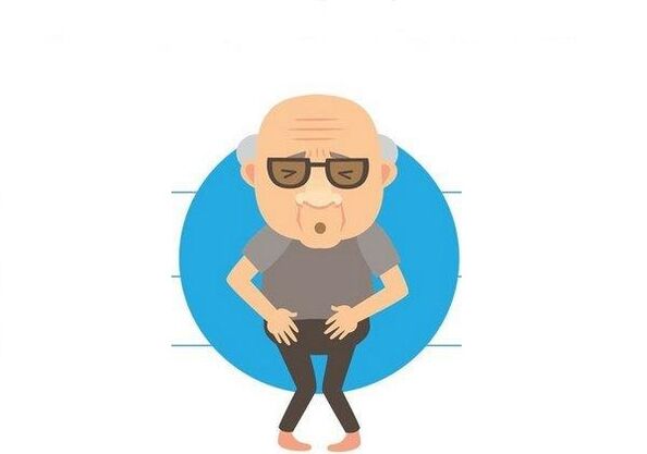 Signs of prostatitis